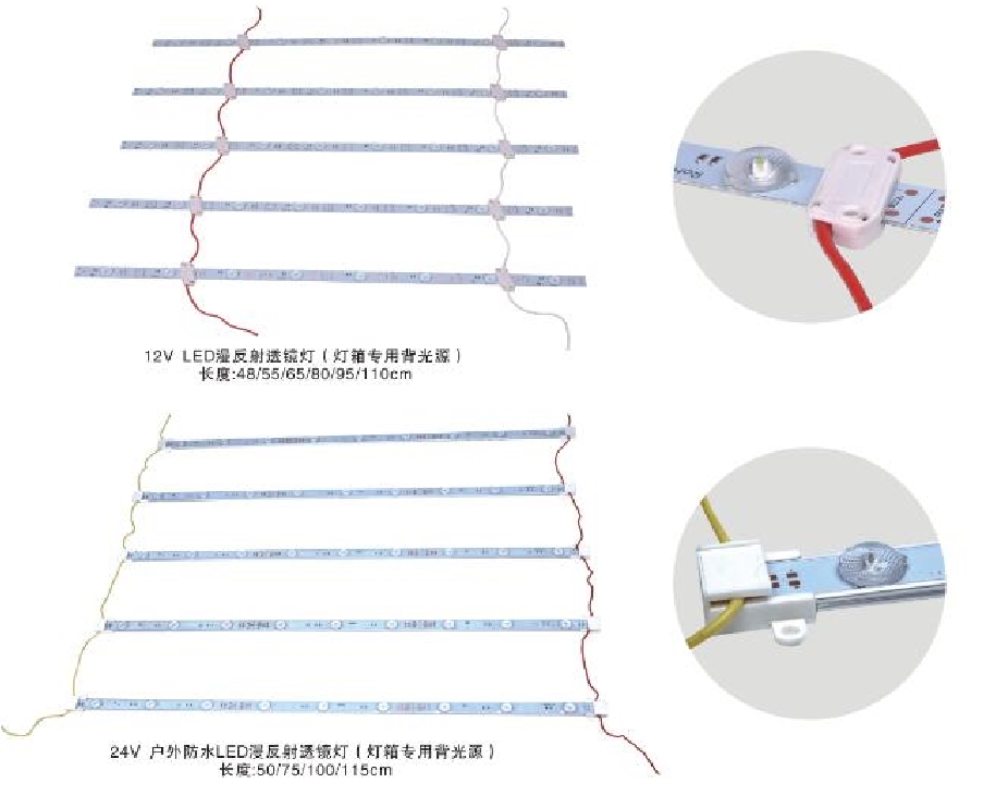 灯箱光源