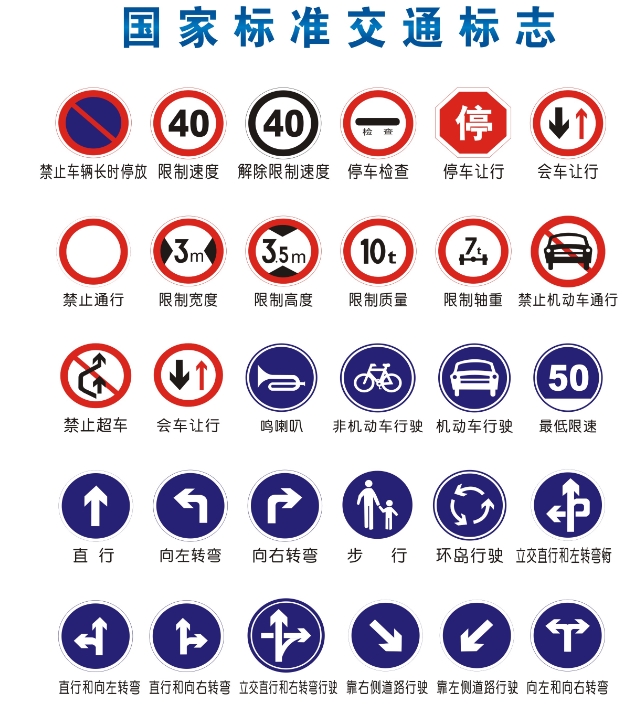 交通标志系列