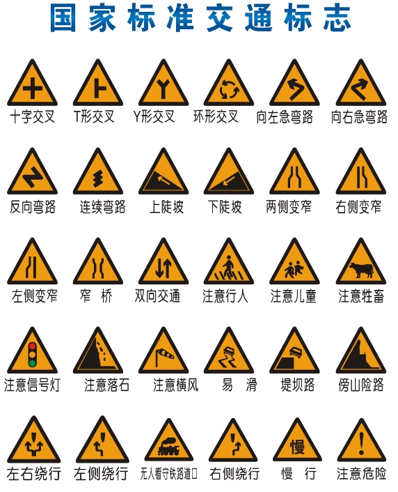 交通标志系列