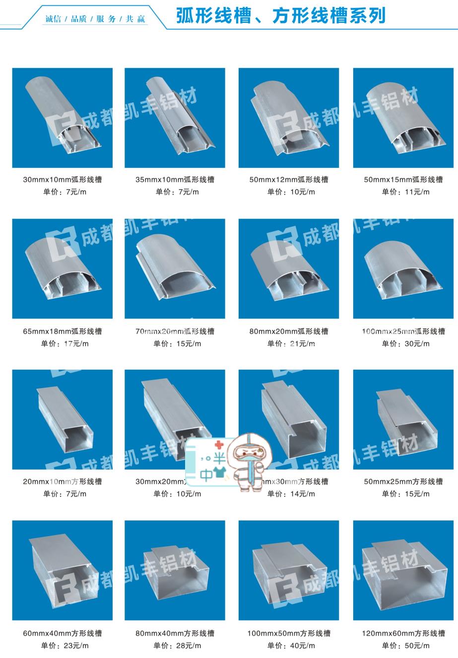 弧形线槽、方形线槽系列