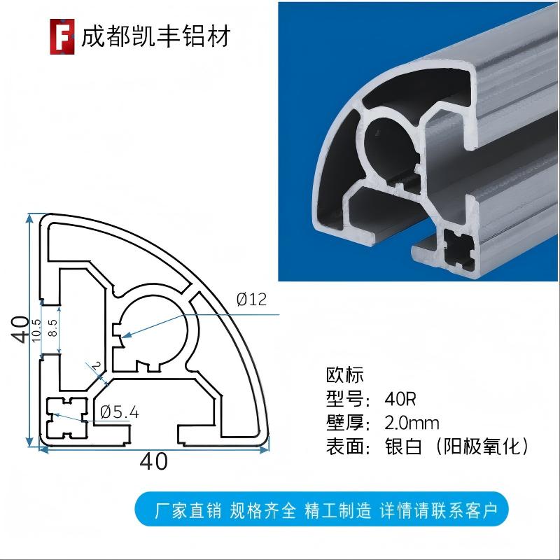 40R 2.0mm